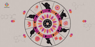 Can Psychedelics Promote Social Justice and Change the World?