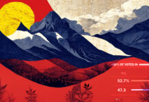 Colorado’s Natural Medicine Health Act (NMHA) is a Win for Psychedelic Decriminalization NMHA is a win for psychedelic decriminalization
